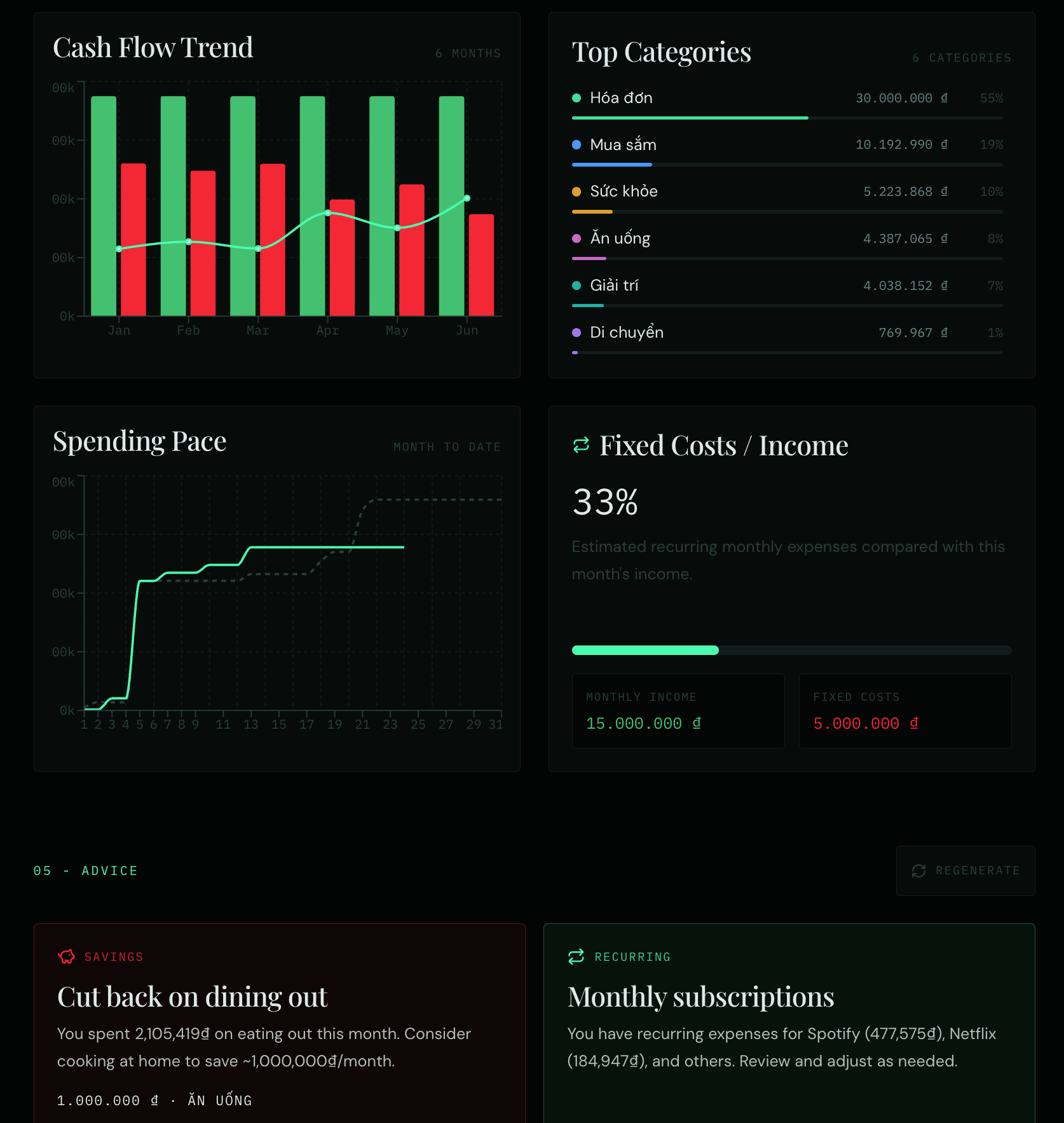 Walletmate cash flow, spending categories, recurring costs, and savings advice